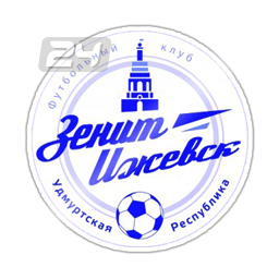 Zenit Izhevsk