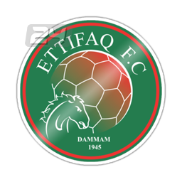 Ettifaq U23