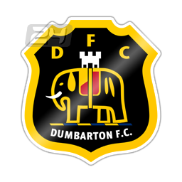 Dumbarton-FC.png