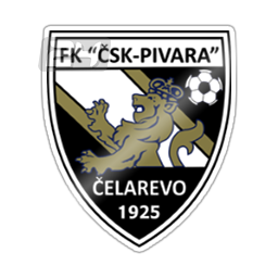 CSK Pivara