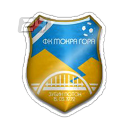 FK Mokra Gora