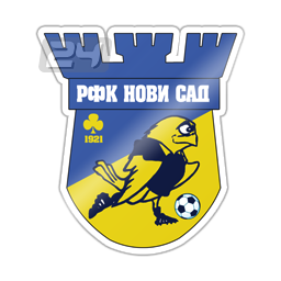 FK Novi Sad