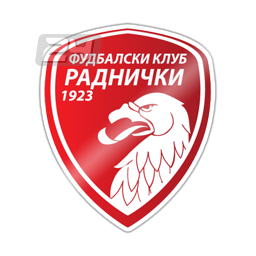 Radnicki Kragujevac