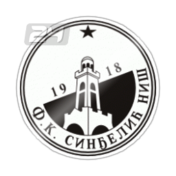 Sindjelic-Nis.png