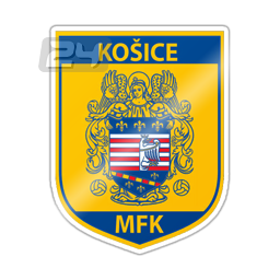 MFK Kosice B