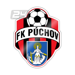 MSK Puchov