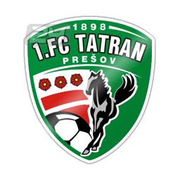 Tatran Presov (W)