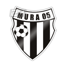 ND Mura