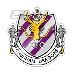 Chunnam Dragons