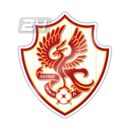 Gwangju FC