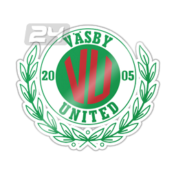 AFC Eskilstuna U21