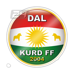 Dalkurd FF