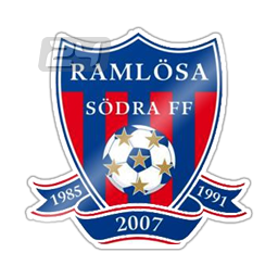 Ramlösa Södra