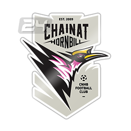 Chainat FC