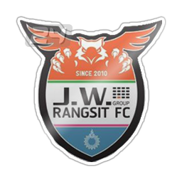 Rangsit University FC