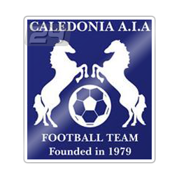 Caledonia AIA