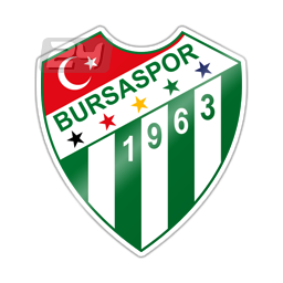Bursaspor Youth