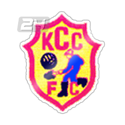KCC-Kampala.png