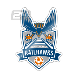 Carolina-Railhawks