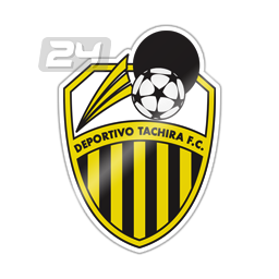 Deportivo Tachira B