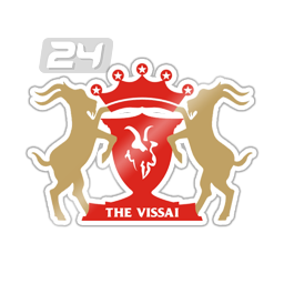 Vissai Ninh Bình