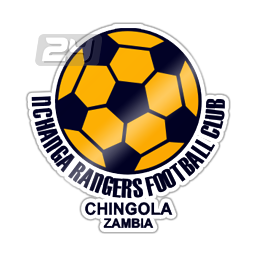 Nchanga Rangers