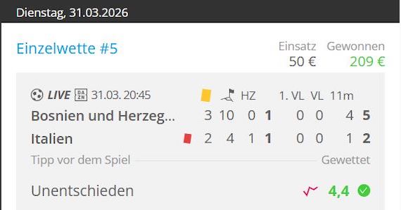 Neo.bet Bosnien - Italien