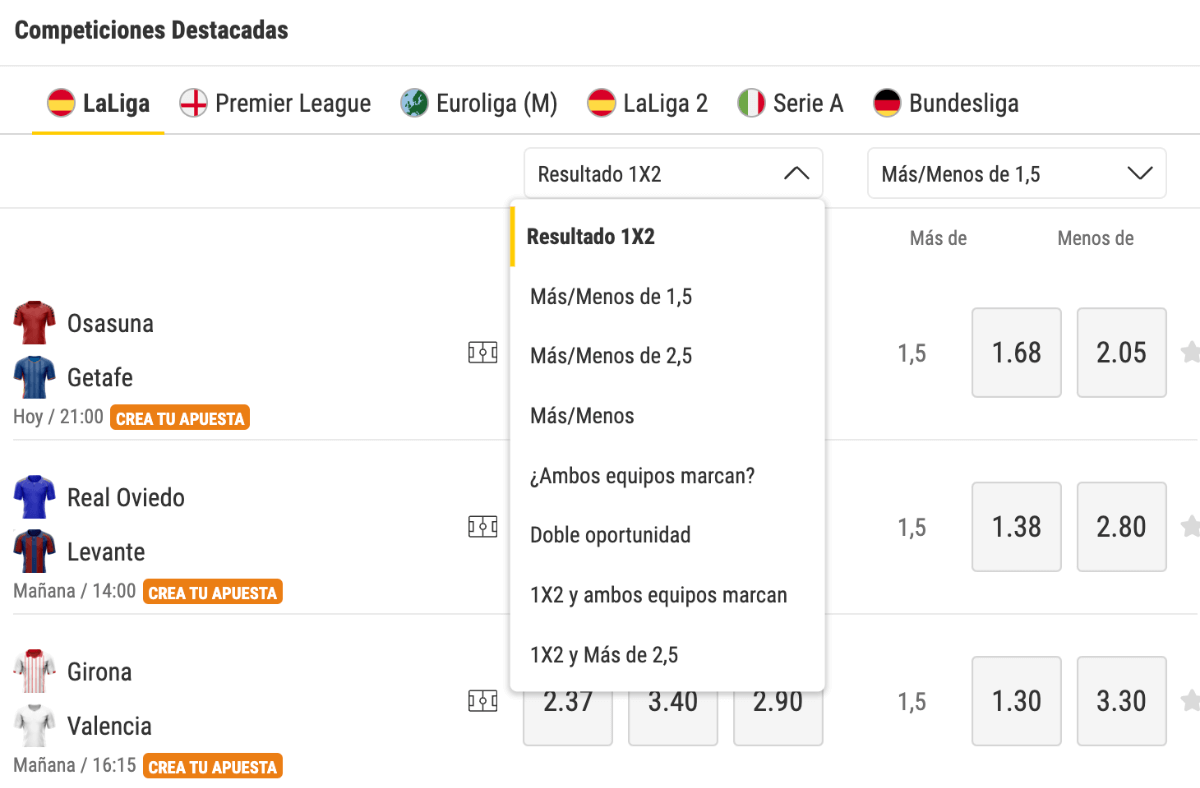 mercados de apuestas de bwin españa.