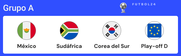 grupo a del mundial 2026.