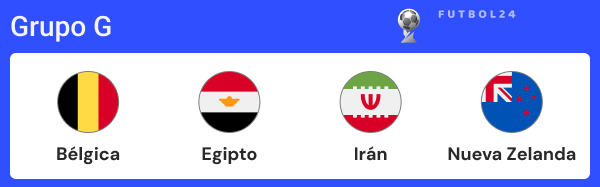 grupo g del mundial 2026.