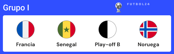 grupo I del mundial 2026