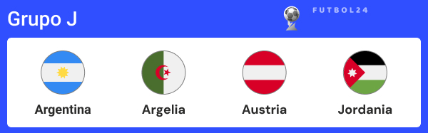 grupo j del mundial 2026.