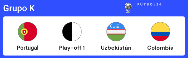 grupo k del mundial 2026.