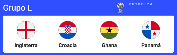 grupo l del mundial 2026.
