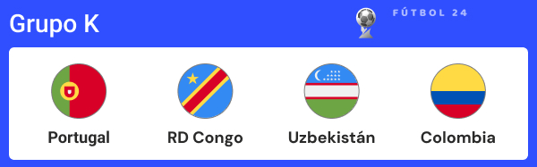 apuestas mundial 2026: grupo k
