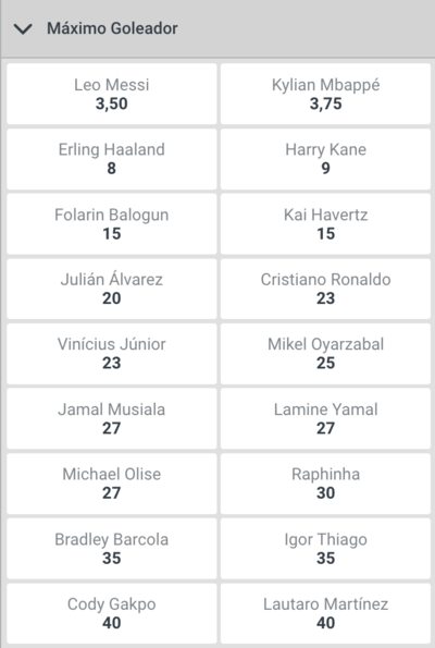 apuestas mundial 2026: maximo goleador de codere.