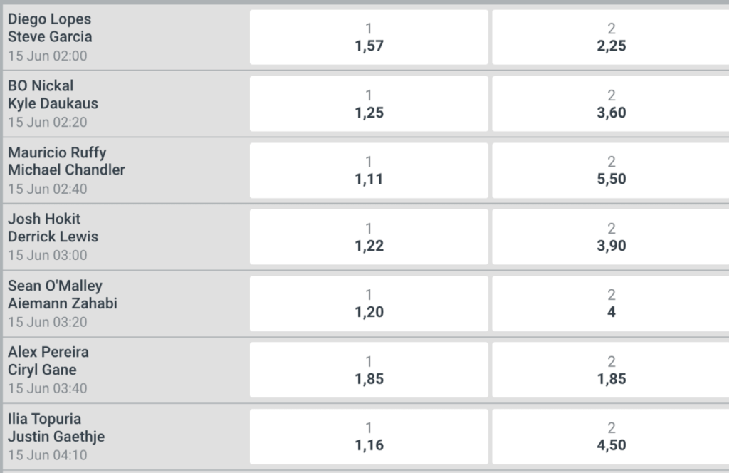 apuestas ufc de codere.