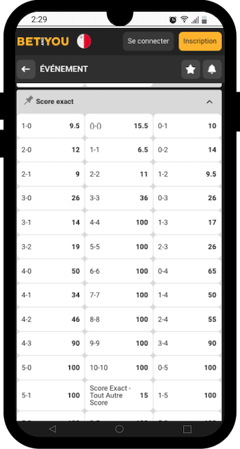parier score exact avec betandyou sur smarpthone