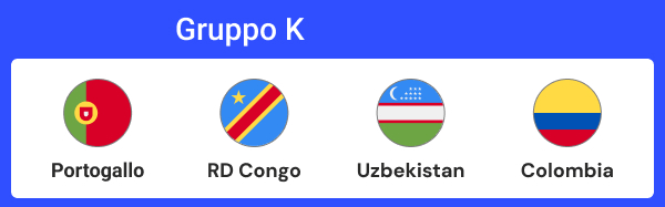 gione k dei mondiali