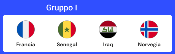 giorni del mondiale
