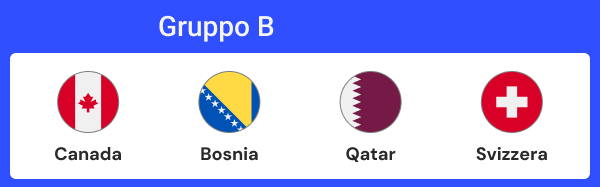 coppa del mondo 2026
