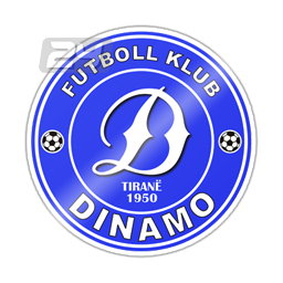 ONLINE-] Dinamo Tirana Vllaznia drejtpërdrejt live 2 tetor