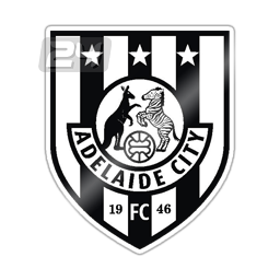 Adelaide City