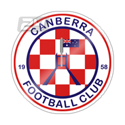 Canberra FC