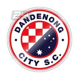 Dandenong C. Yth