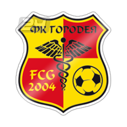 FK Gorodeya