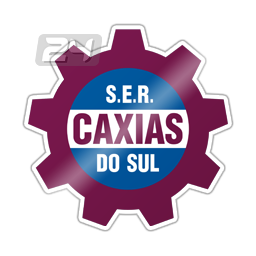 Caxias/RS
