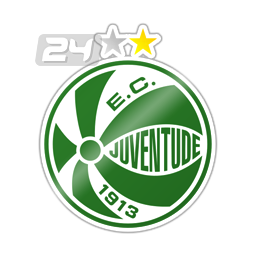 Juventude/RS Youth