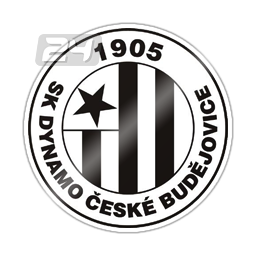 D. Ceske Budejovice B