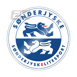 SønderjyskE (W)
